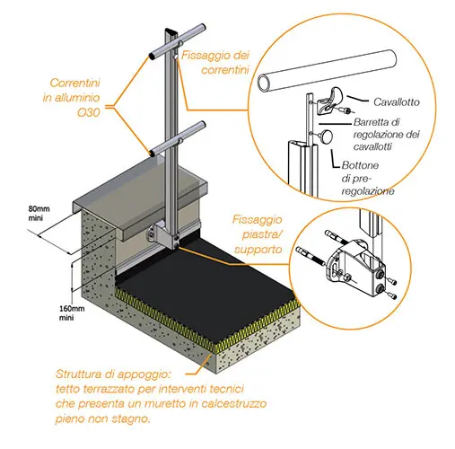 BARRERA FIJA DE ALUMINIO EN BORDE – immagine 1 di 10