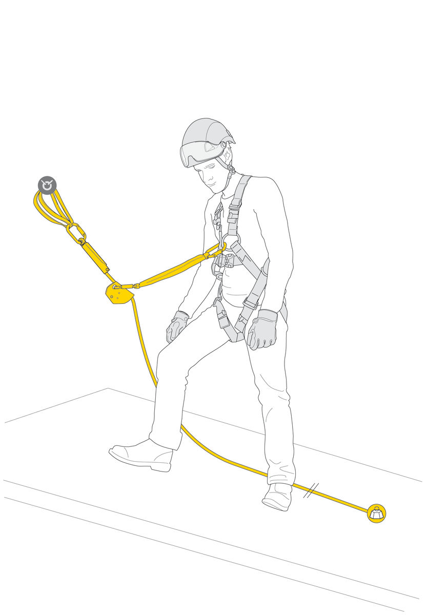 PETZL KIT ASAP VERTICAL LIFELINE