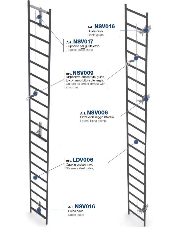 SOMAIN SECUROPE VERTICAL LIFE LINE