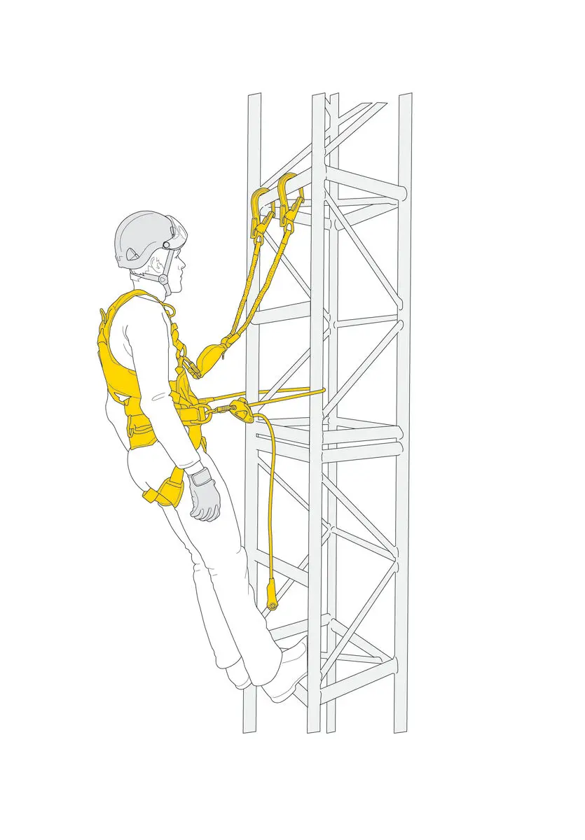 PETZL FALLARREST- UND ARBEITSPOSITIONIERUNGSSET
