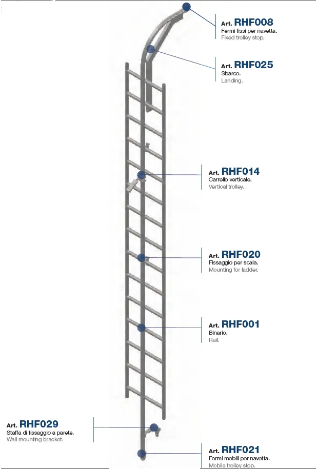 SOMAIN SECURAIL VERTICAL RAILS
