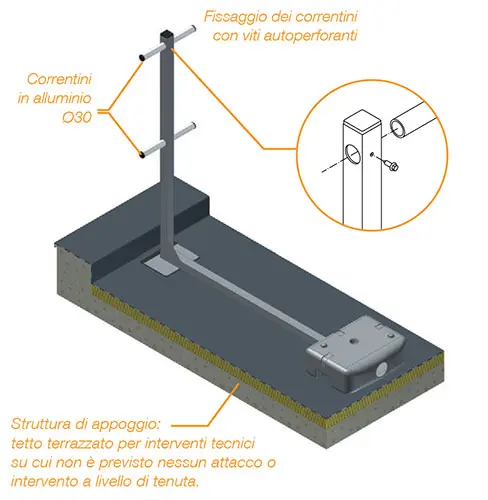 GARDE-CORPS AUTOPORTANT EN ACIER GALVANISÉ – immagine 1 di 9